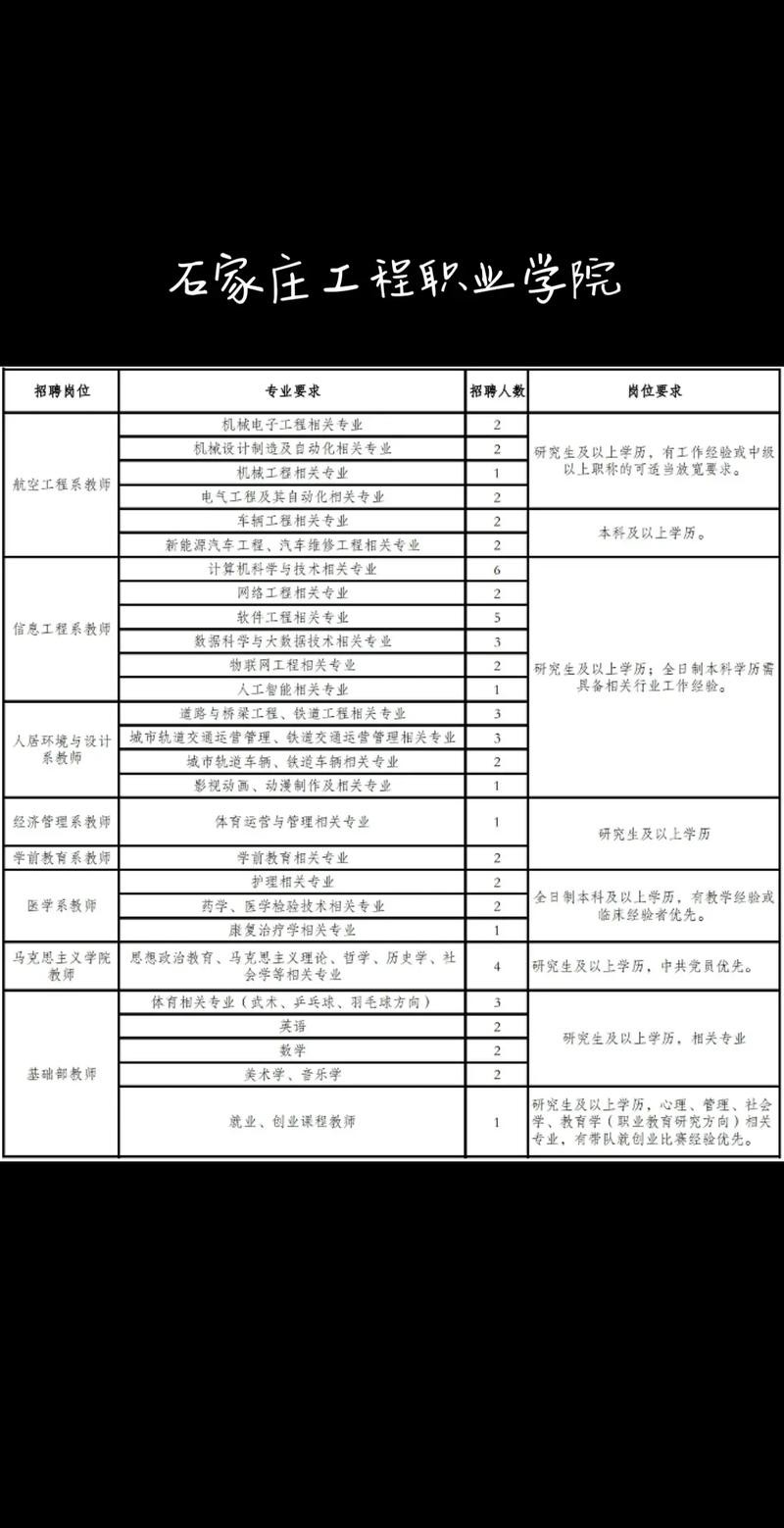 增加招聘 增加招聘计划的原因有哪些