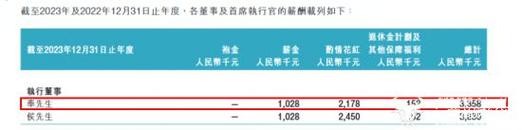 大专学历最好的出路 大专学历最好的出路三支一扶