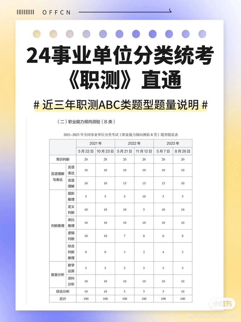 大专生能考哪些事业编 大专生能考哪些事业编2024年