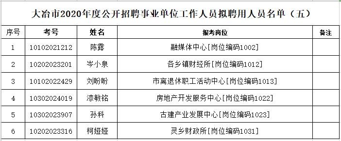 大冶本地招聘平台 湖北大冶哪些厂在招工