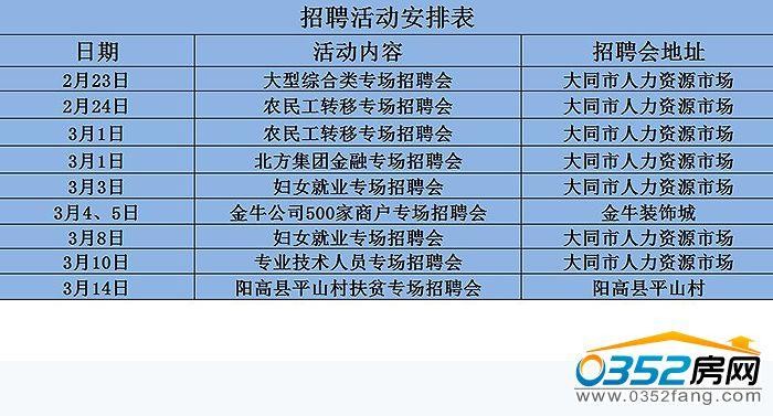 大同本地招聘 大同招聘信息最新招聘2020