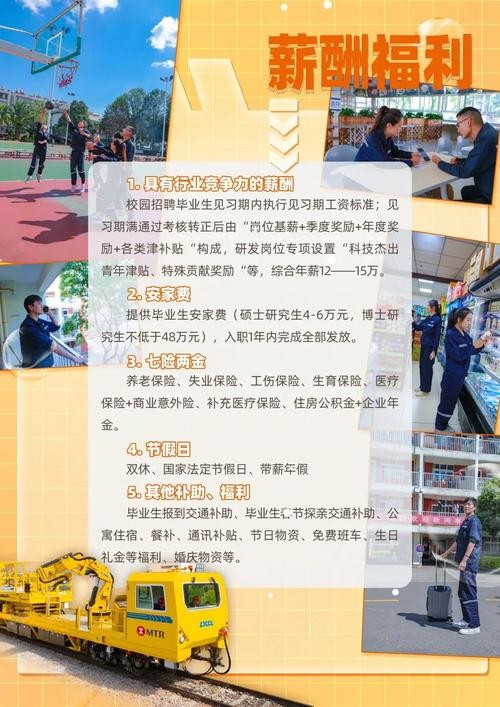 大学应届毕业生怎么找工作 大学应届毕业生找工作网站