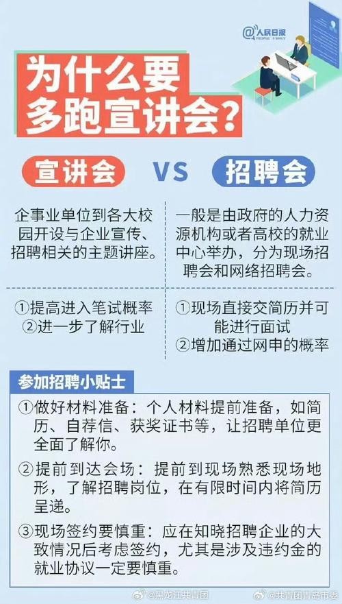 大学毕业找工作 大学毕业找工作是看学校还是看专业