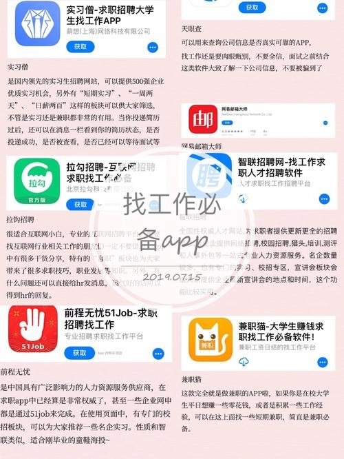 大学生找工作的软件有哪些好 大学生找工作最好的软件