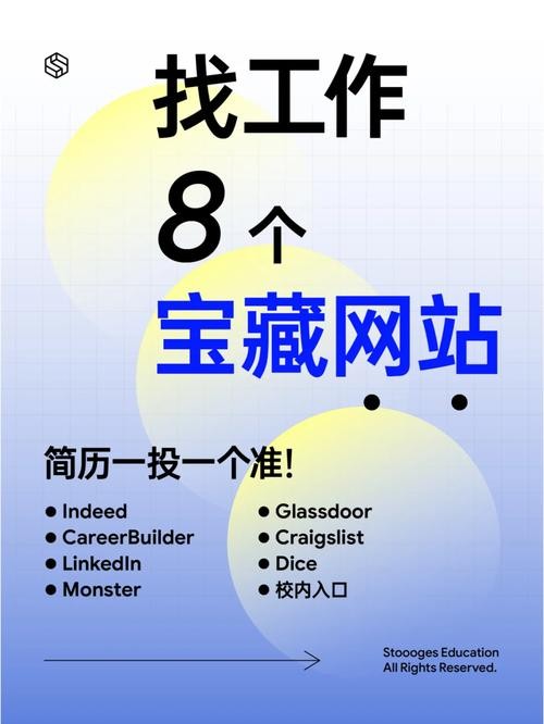 大学生找工作网站排名 大学生找工作哪个网站