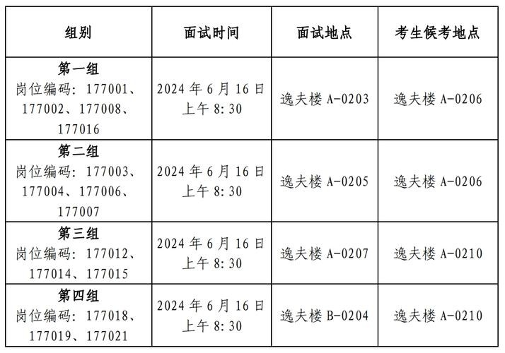 大学生村官面试题目100及最佳答案 大学生村官面试考题及答案