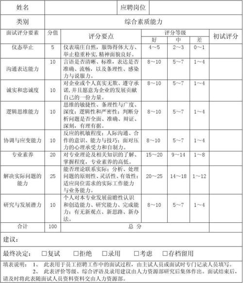 大学生进村工作面试 大学生村官面试题目100及最佳答案