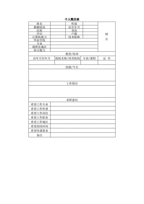 大学生面试简历 大学生面试简历模板整套