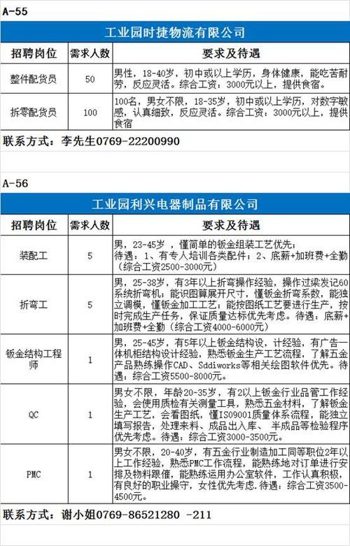 大岭山本地招聘哪家正规 大岭山招聘求职信息