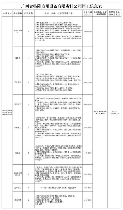 大旺本地招聘 大旺本地招聘信息网