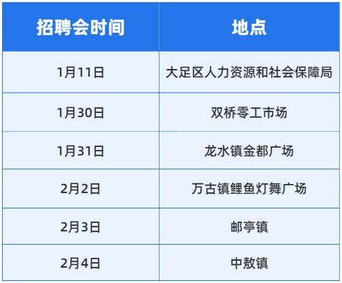 大足本地招聘 大足在线最新招聘信息