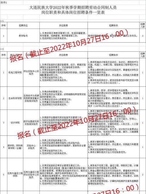 大连人找工作都用哪个网站 大连找工作在哪找