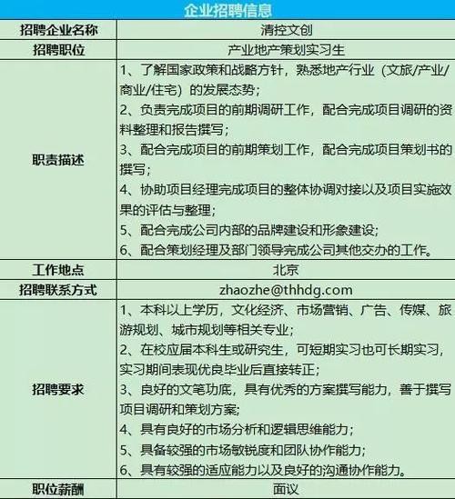 大通本地招聘职位 大通本地招聘职位信息