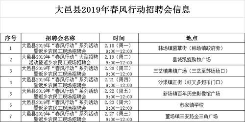 大邑本地招聘 大邑招聘专场