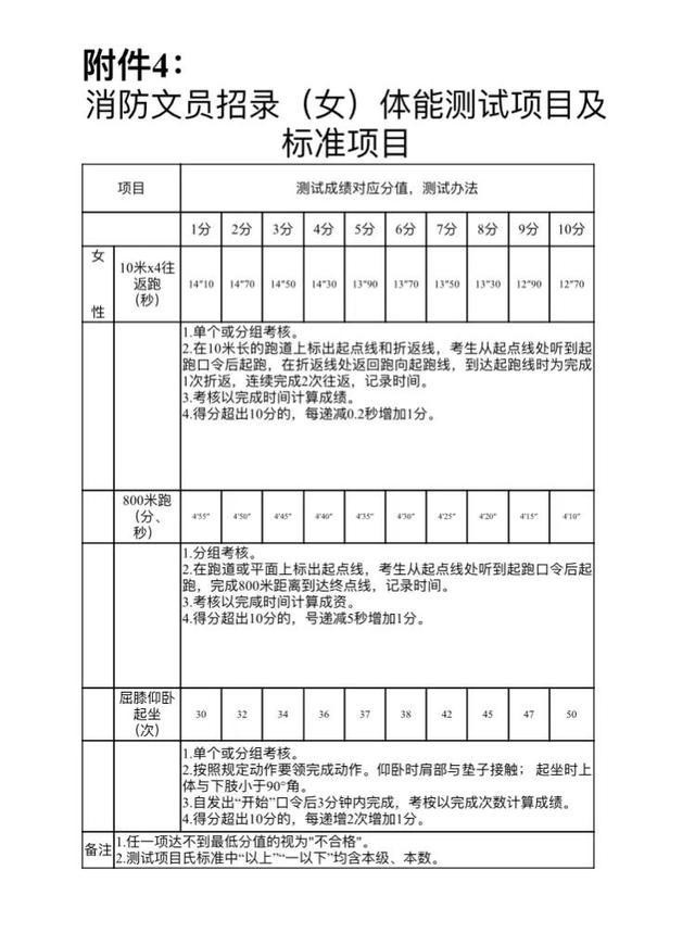 天水本地招人吗今天招聘 天水招聘信息网