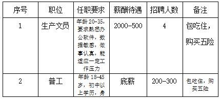 天水本地招聘 天水本地招聘信息网