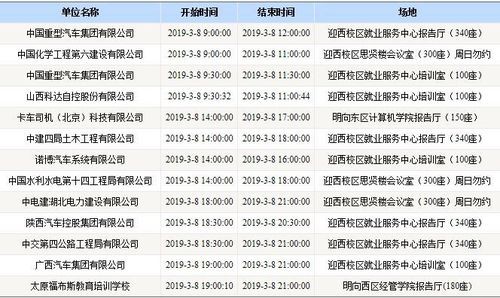 天池本地招聘信息 天池客服电话