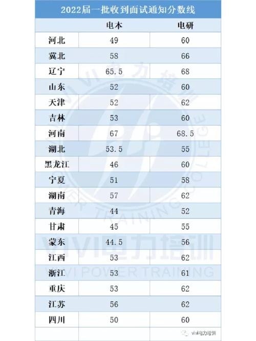 天津国网招聘本地优先么 国网天津招聘贴吧