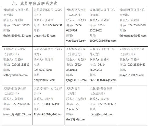 天津招聘本地宝 天津本地招聘网