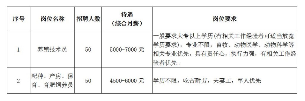 天津有什么本地企业招聘 天津都有哪些厂子招聘