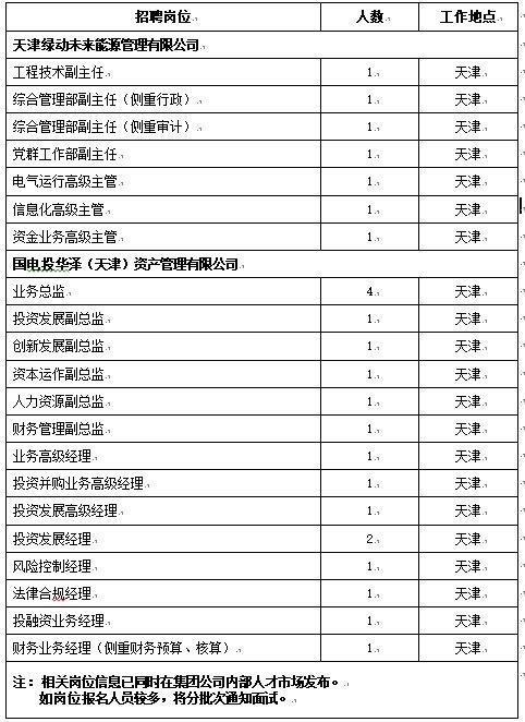 天津本地宝的招聘是真的吗 天津本地宝是干什么的