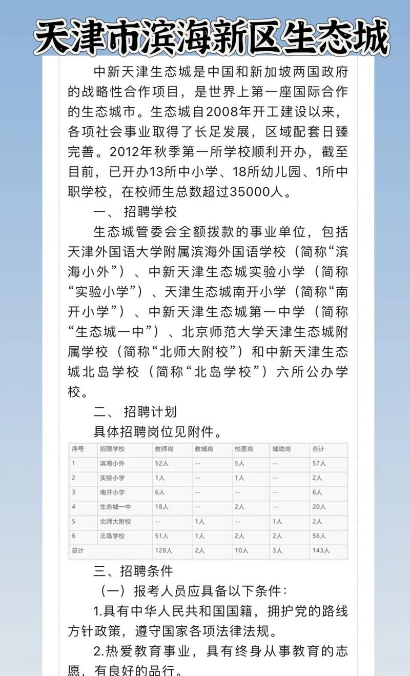 天津本地招聘发布 天津本地招聘发布信息