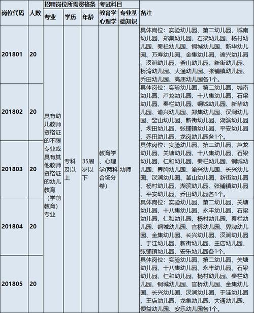 天长市本地最新招聘 天长市本地最新招聘信息查询