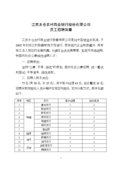 太仓本地招聘工作 太仓今日招工