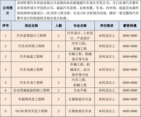 太仓本地招聘网有哪些 太仓本地招聘网有哪些公司