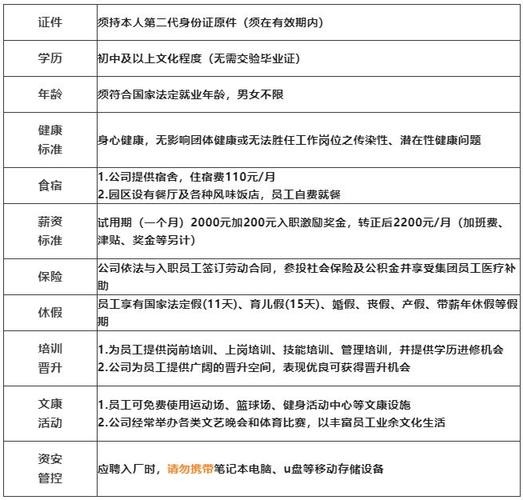 太原 招聘 本地户口吗 太原本地工作