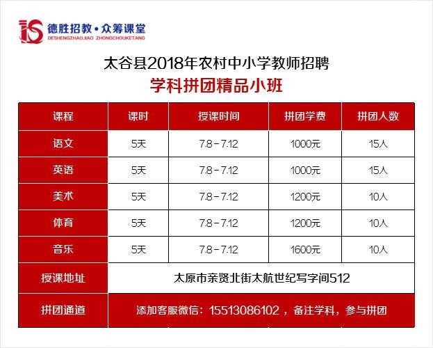 太谷本地招工招聘 【太谷招聘信息｜太谷招聘信息】