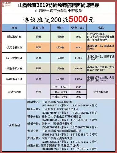 太谷本地招聘信息 太谷本地招聘信息最新