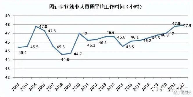 失业了怎么才能找到工作 失业了怎么才能找到工作呢知乎