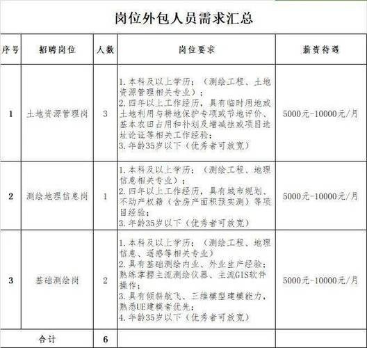 头条丹东本地招聘 招聘信息最新招聘2021丹东