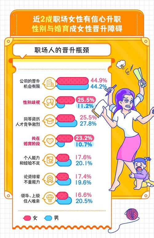 女人如何找工作 女人如何找工作工靠,男人