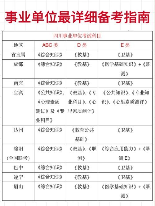 女人如何选择事业编制岗位 女人如何选择事业编制岗位工作