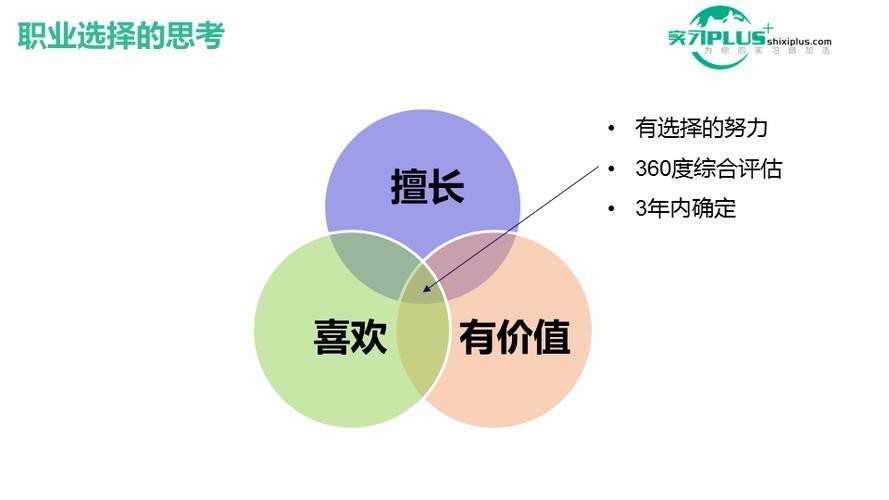 女孩子如何选择适合自己的行业工作 女孩子选择什么行业发展前景好