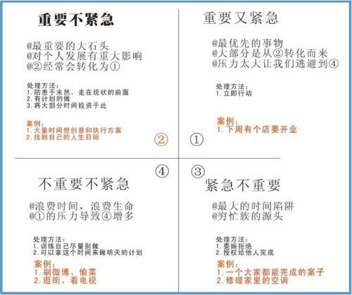 好工作具备那几点 好工作具备那几点能力