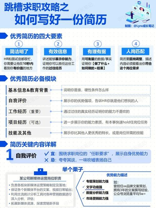 好工作具备那几点 好工作的要素