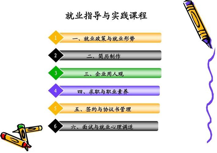 如何做好求职工作 如何做好求职工作讲座课程内容