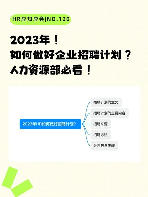 如何去做招聘 如何招聘效果好