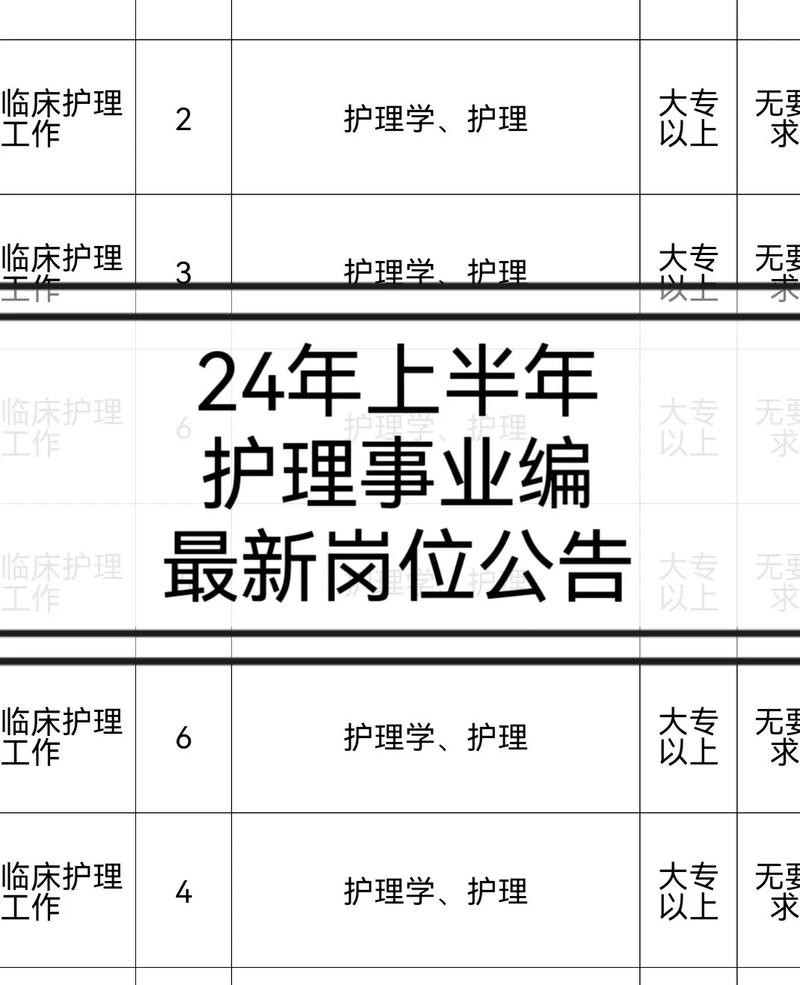 如何参加本地护士招聘 护士招聘怎么网上报名