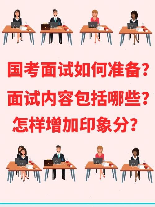 如何参加面试 如何参加面试？