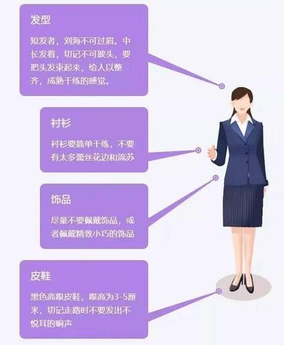 如何参加面试在礼仪方面应注意哪些方面 参加面试的行为技巧