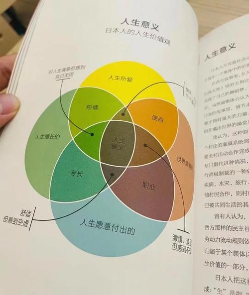 如何快速找到工作提现自我价值 如何找到自己的工作方法