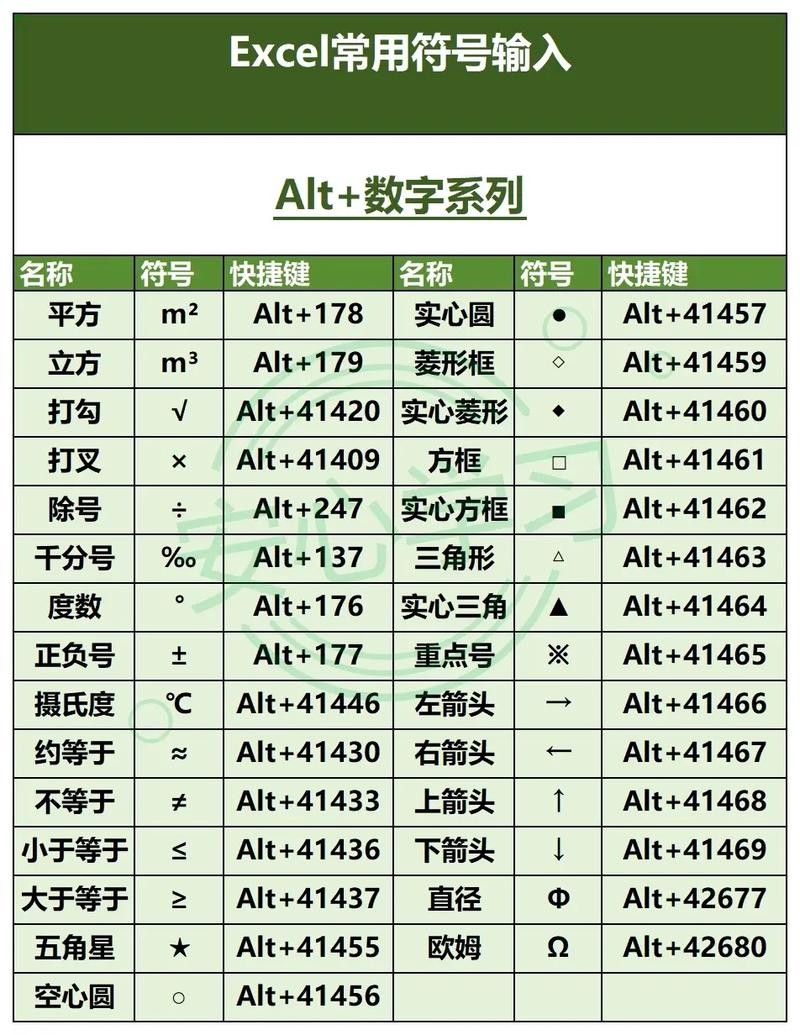 如何快速找到工作表 怎么快速找到工作表