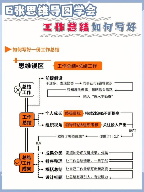 如何找到一份好的工作 如何找到一份好工作论文