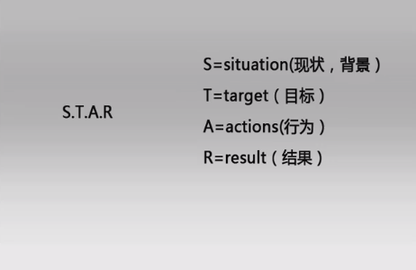 如何找到合适的工作 如何找到合适的工作英语