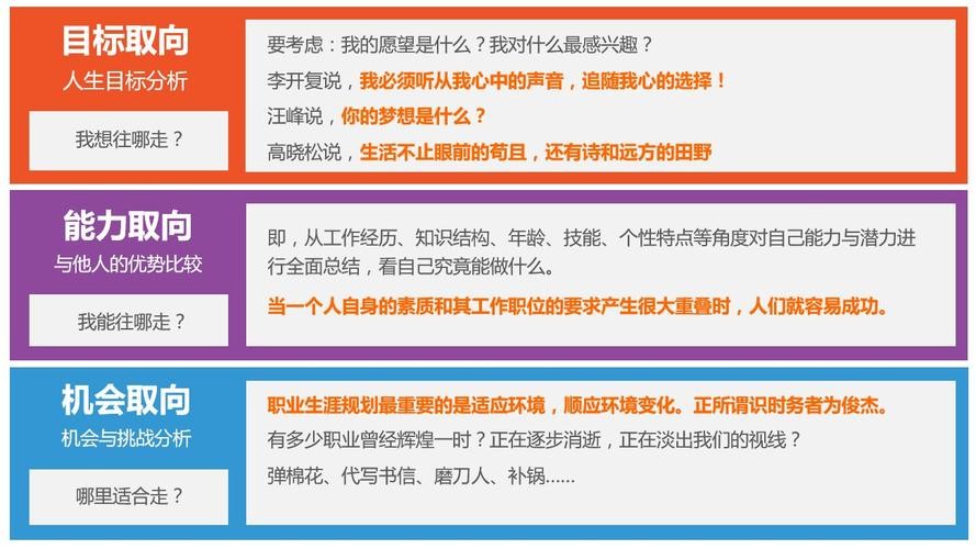 如何找到自己喜欢的职业 如何找到自己喜欢的职业并且全身心投入