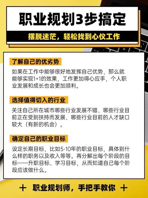 如何找到自己心仪的工作 如何找到自己心仪的工作岗位